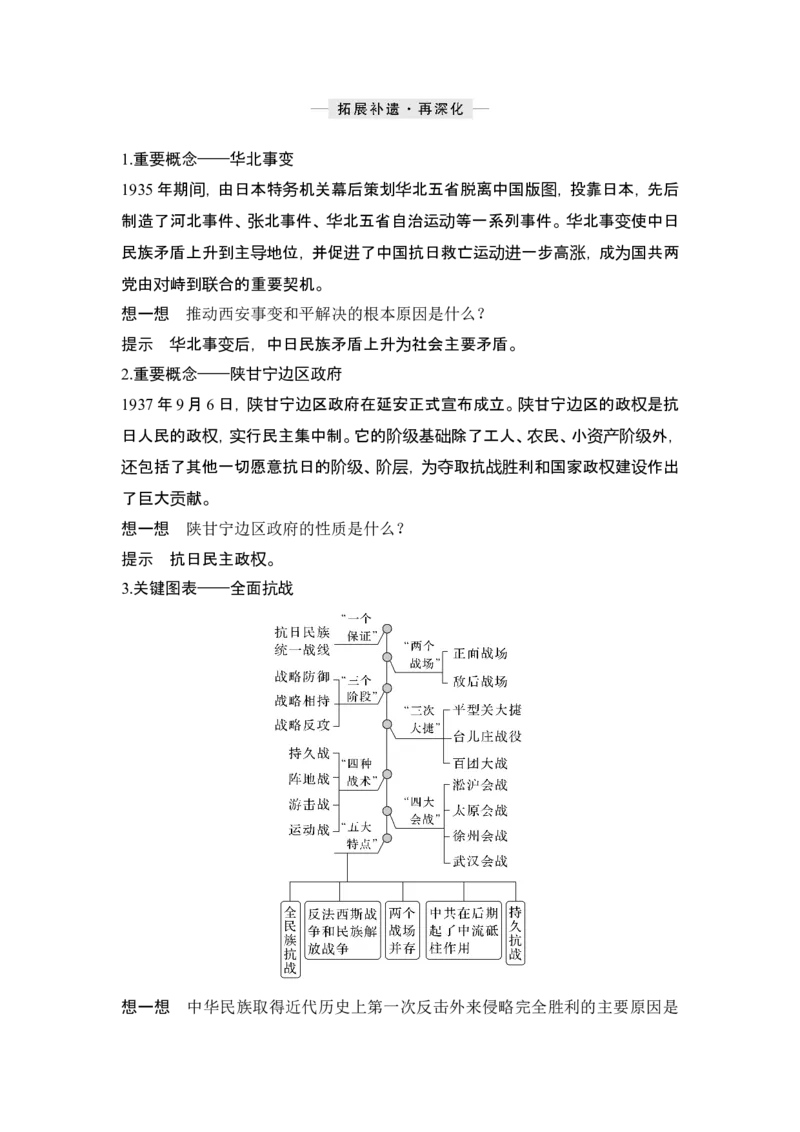 第20讲　中华民族的抗日战争_07高考历史_2024年新高考资料_1.2024一轮复习_2024年高考历史一轮复习讲义（部编版）_赠1套word版补充习题库_word版题库阶段2&mdash;阶段15_第二部分　中国近代史