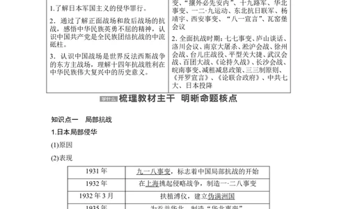 第20讲　中华民族的抗日战争_07高考历史_2024年新高考资料_1.2024一轮复习_2024年高考历史一轮复习讲义（部编版）_赠1套word版补充习题库_word版题库阶段2&mdash;阶段15_第二部分　中国近代史
