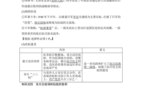 第20讲　中华民族的抗日战争_07高考历史_2024年新高考资料_1.2024一轮复习_2024年高考历史一轮复习讲义（部编版）_赠1套word版补充习题库_word版题库阶段2&mdash;阶段15_第二部分　中国近代史
