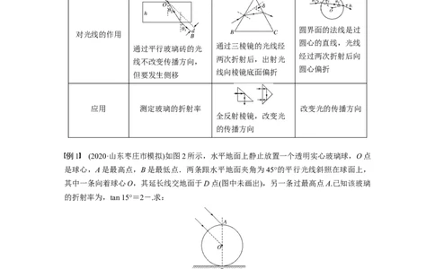 2022年高考物理一轮复习（新高考版1(津鲁琼辽鄂)适用）第14章第1讲光的折射、全反射_04高考物理_新高考复习资料_2022年新高考复习资料_高考物理2022年一轮复习各版本