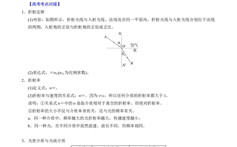 第24讲光三大题型（举一反三）（原卷版）_03高考英语_2025年新高考资料_二轮复习_01高考语文等多个文件_备战2025年高考物理举一反三系列（新高考通用）