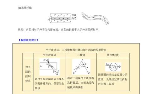 第24讲光三大题型（举一反三）（原卷版）_03高考英语_2025年新高考资料_二轮复习_01高考语文等多个文件_备战2025年高考物理举一反三系列（新高考通用）