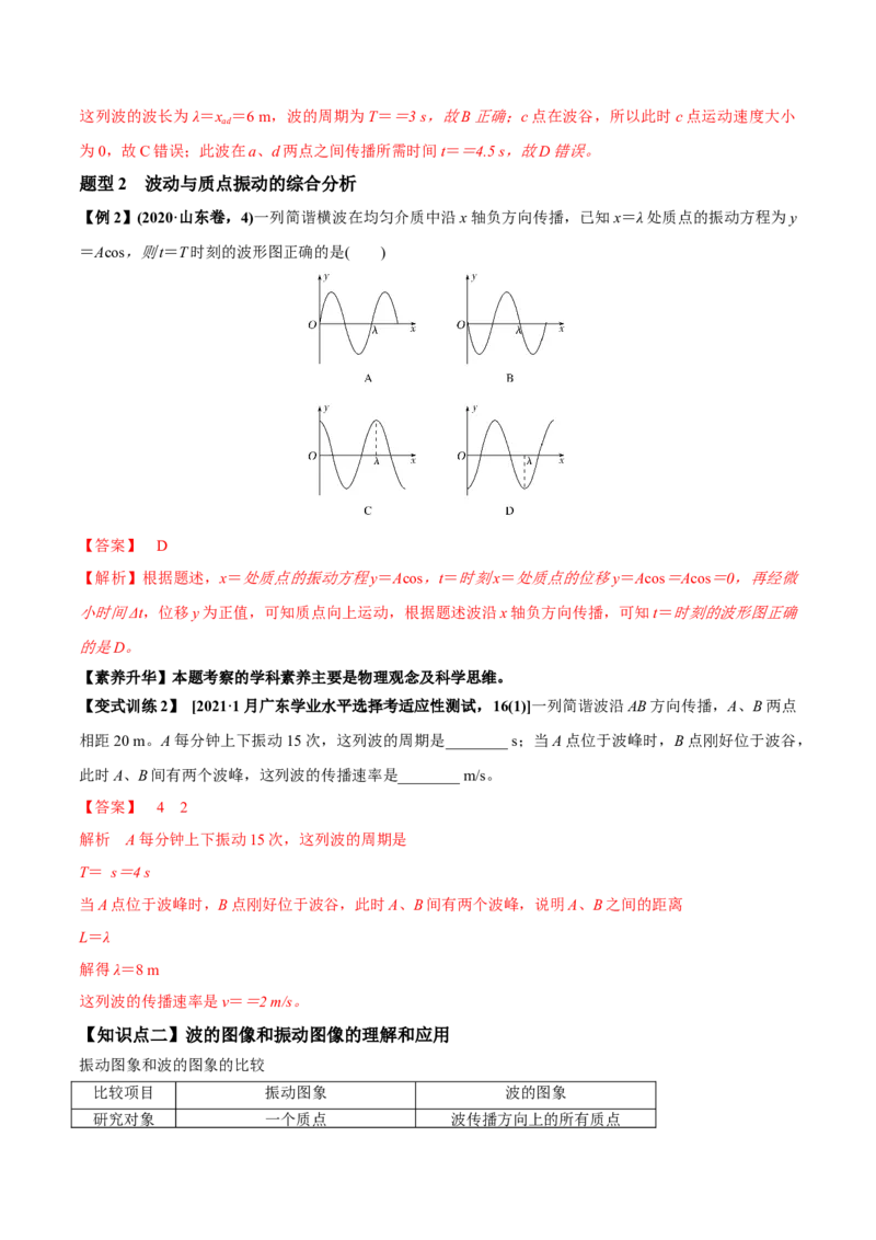 专题10.2机械波的规律及其应用讲解析版_04高考物理_新高考复习资料_2022年新高考复习资料_2022年高考物理一轮复习讲练测（新教材新高考）