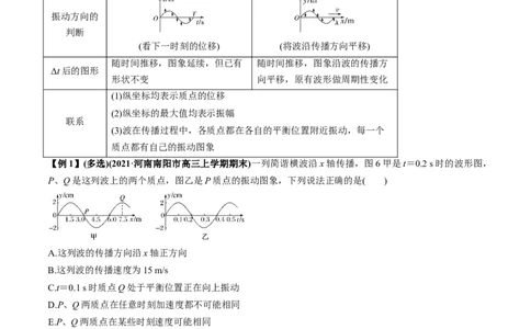 专题10.2机械波的规律及其应用讲解析版_04高考物理_新高考复习资料_2022年新高考复习资料_2022年高考物理一轮复习讲练测（新教材新高考）