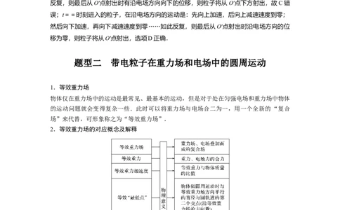 2022年高考物理一轮复习（新高考版2(粤冀渝湘)适用）第8章专题强化15带电粒子在电场中的力电综合问题_04高考物理_新高考复习资料_2022年新高考复习资料