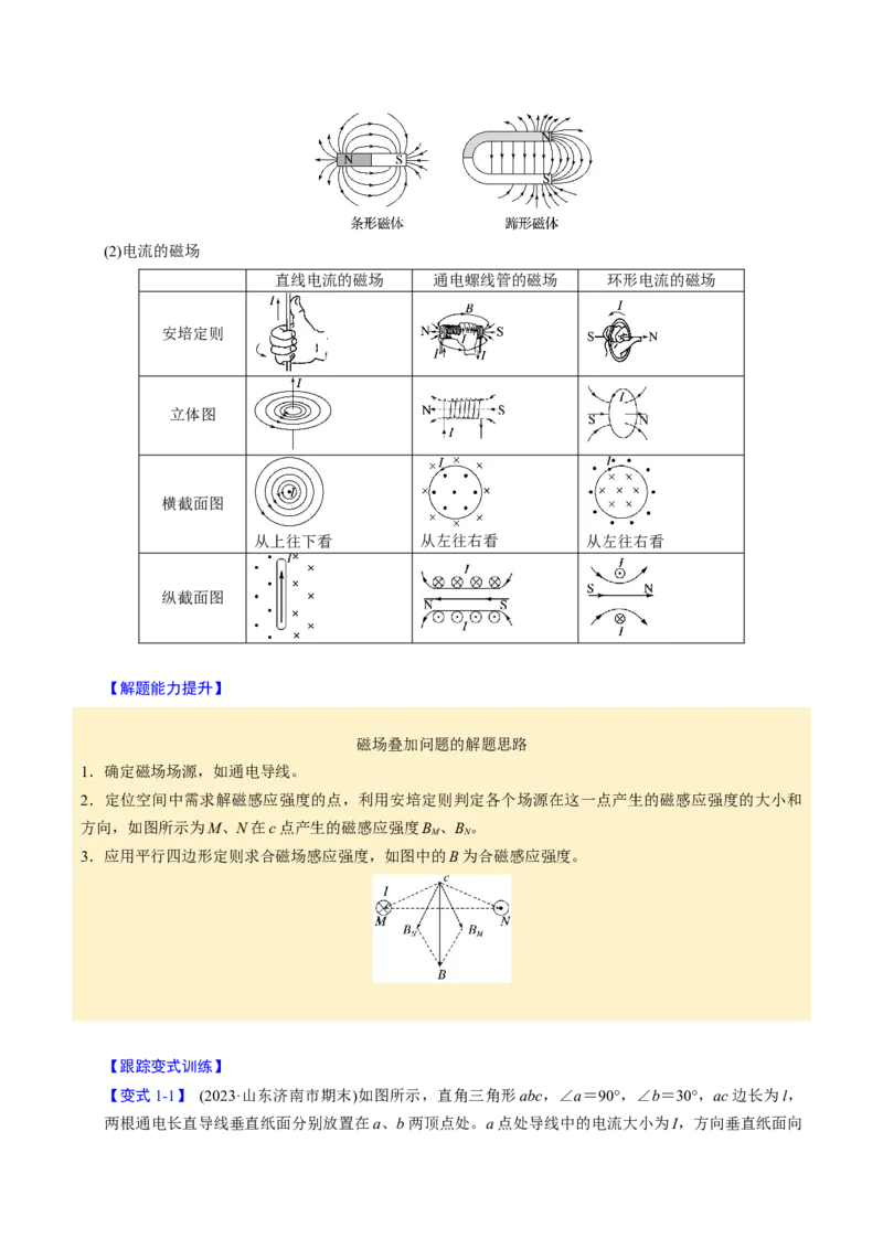 第20讲磁场四大题型（举一反三）（原卷版）_03高考英语_2025年新高考资料_二轮复习_01高考语文等多个文件_备战2025年高考物理举一反三系列（新高考通用）