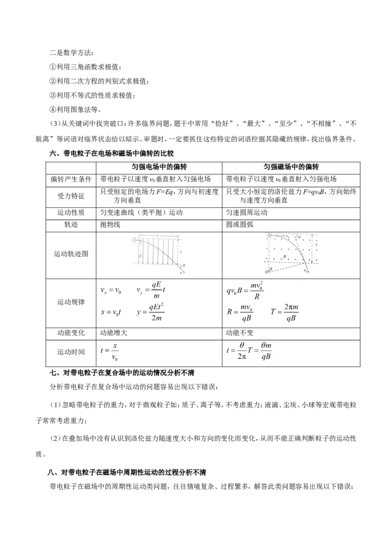 专题10磁场-备战2019年高考物理之纠错笔记系列（学生版）_04高考物理_新高考复习资料_2022年新高考复习资料_高考物理2022年一轮复习各版本_1.2022年高考物理一轮复习全国通用版