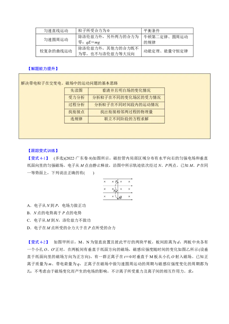 第21讲带电粒子在磁场中的运动四大题型（举一反三）（原卷版）_03高考英语_2025年新高考资料_二轮复习_01高考语文等多个文件_备战2025年高考物理举一反三系列（新高考通用）