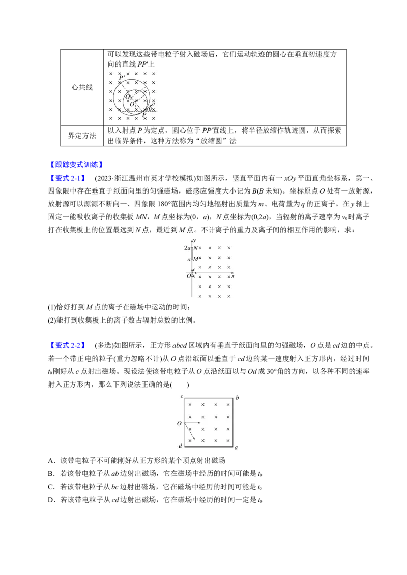 第21讲带电粒子在磁场中的运动四大题型（举一反三）（原卷版）_03高考英语_2025年新高考资料_二轮复习_01高考语文等多个文件_备战2025年高考物理举一反三系列（新高考通用）