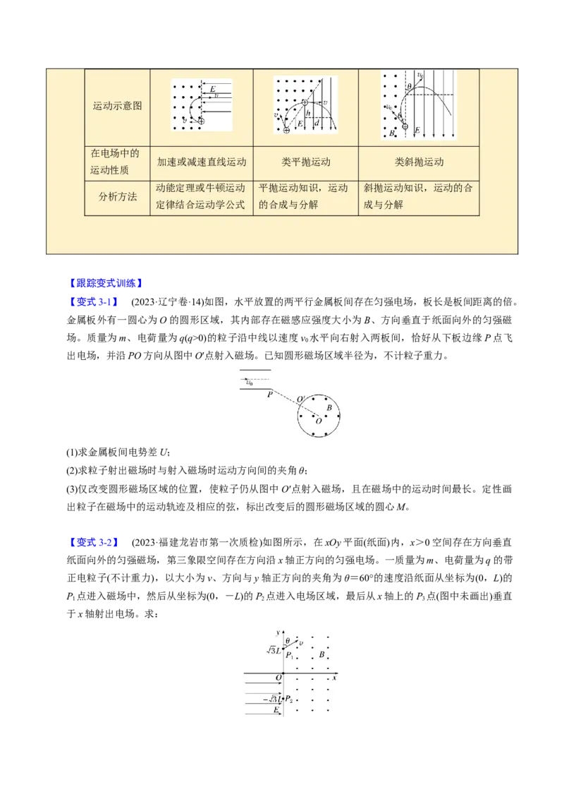 第21讲带电粒子在磁场中的运动四大题型（举一反三）（原卷版）_03高考英语_2025年新高考资料_二轮复习_01高考语文等多个文件_备战2025年高考物理举一反三系列（新高考通用）