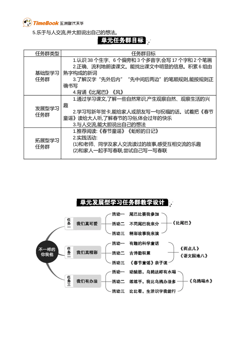 第八单元单元分析_25秋1-6年级语文上册课件教案_25秋统编版语文一年级上册_统编版语文一年级上册教学资源包（25秋七彩课堂）_8.第八单元_单元导引