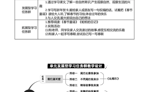 第八单元单元分析_25秋1-6年级语文上册课件教案_25秋统编版语文一年级上册_统编版语文一年级上册教学资源包（25秋七彩课堂）_8.第八单元_单元导引