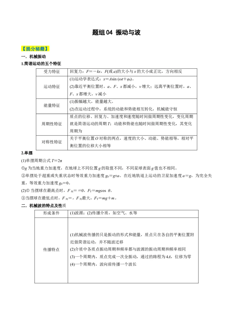 专题07热、光、原、振动与波(解析版)_04高考物理_2025年新高考资料_二轮复习_2025年高考物理二轮热点题型归纳与变式演练（新高考通用）339880232