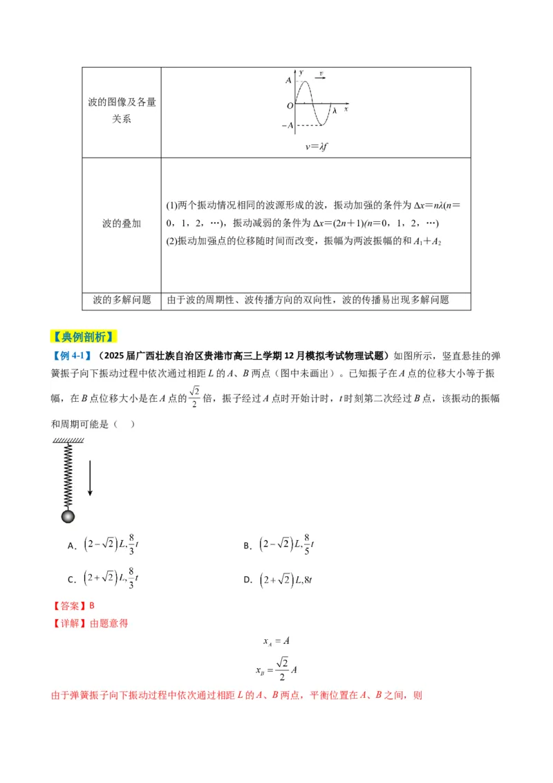专题07热、光、原、振动与波(解析版)_04高考物理_2025年新高考资料_二轮复习_2025年高考物理二轮热点题型归纳与变式演练（新高考通用）339880232
