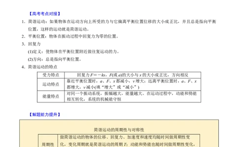 第16讲机械振动机械波三大题型（举一反三）（原卷版）_03高考英语_2025年新高考资料_二轮复习_01高考语文等多个文件_备战2025年高考物理举一反三系列（新高考通用）