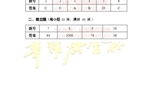 第十八届华罗庚金杯初赛试题B（小学中年级组）答案_奥数专题合集_H003小学奥数培训班课程+习题_华罗庚_小中