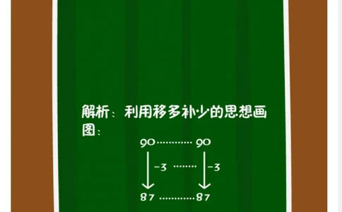 第15堂课：作业_题卡_奥数专题合集_H005摆脱题海奥数班24堂颠覆传统的数学课高效提升成绩mp4+pdf_第15堂课