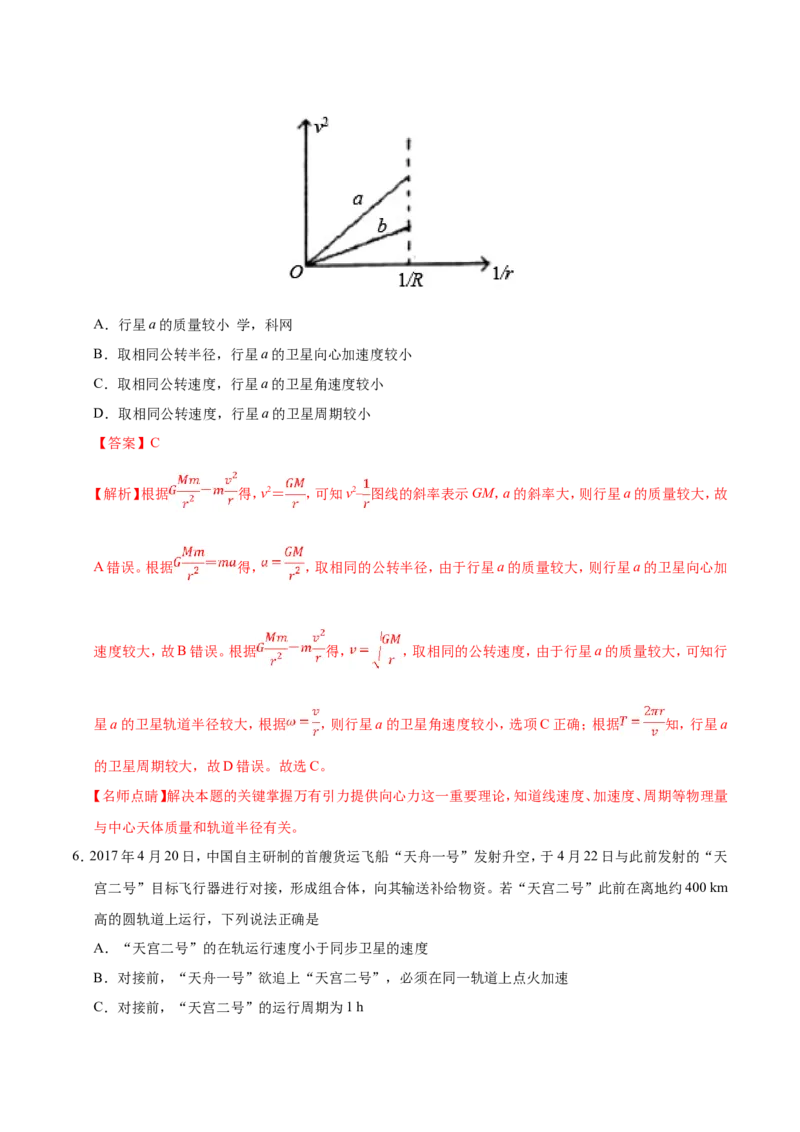 专题05万有引力与航天-备战2019年高考物理之纠错笔记系列（解析版）_04高考物理_新高考复习资料_2022年新高考复习资料_高考物理2022年一轮复习各版本_赠19年高考物理纠错笔记_818