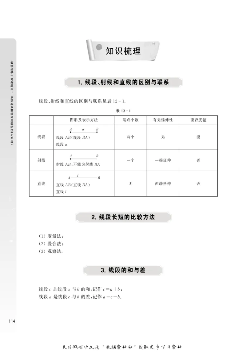 尖子生高分题库7年级_奥数专题合集_H007奥数类教辅汇总PDF_1~9年级尖子生高分题库