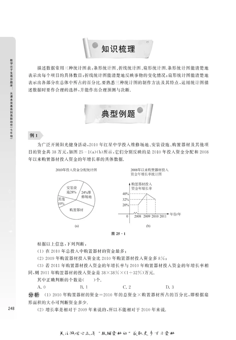 尖子生高分题库7年级_奥数专题合集_H007奥数类教辅汇总PDF_1~9年级尖子生高分题库