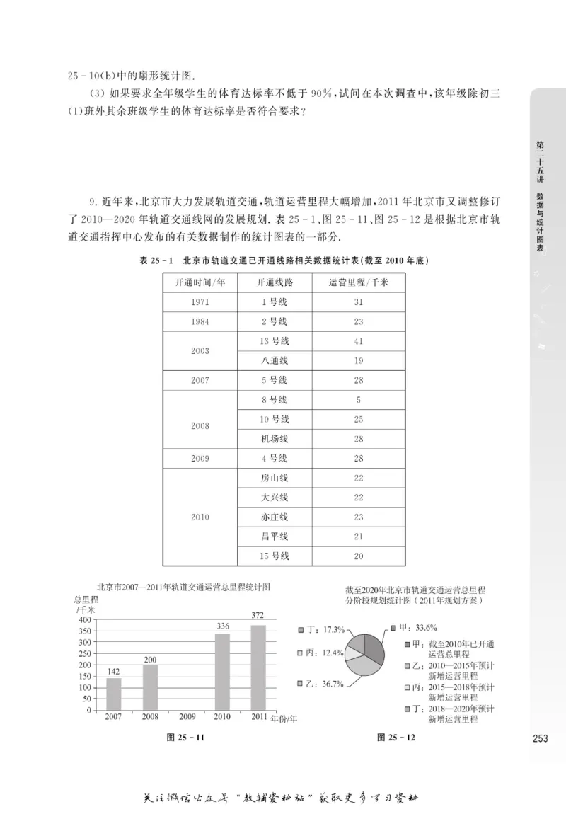 尖子生高分题库7年级_奥数专题合集_H007奥数类教辅汇总PDF_1~9年级尖子生高分题库