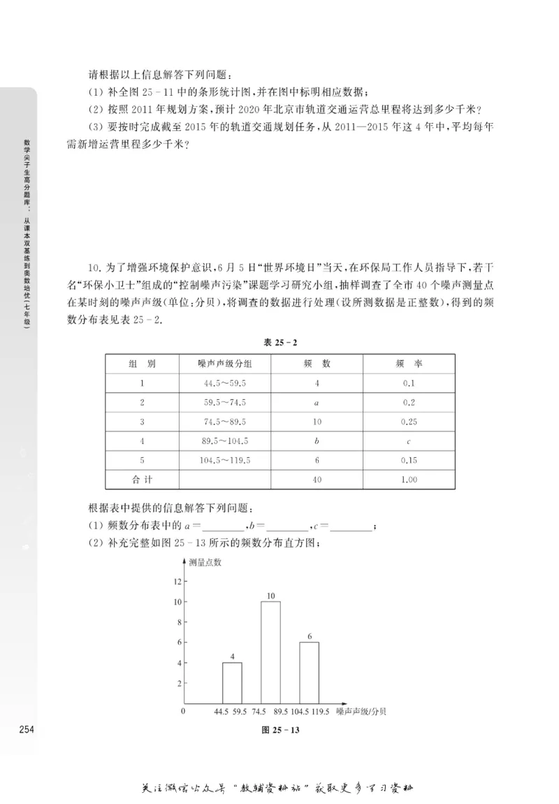 尖子生高分题库7年级_奥数专题合集_H007奥数类教辅汇总PDF_1~9年级尖子生高分题库