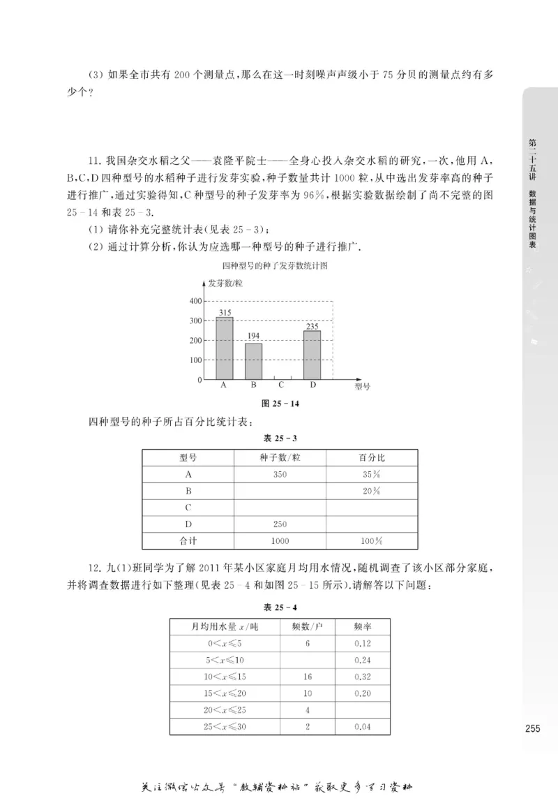 尖子生高分题库7年级_奥数专题合集_H007奥数类教辅汇总PDF_1~9年级尖子生高分题库