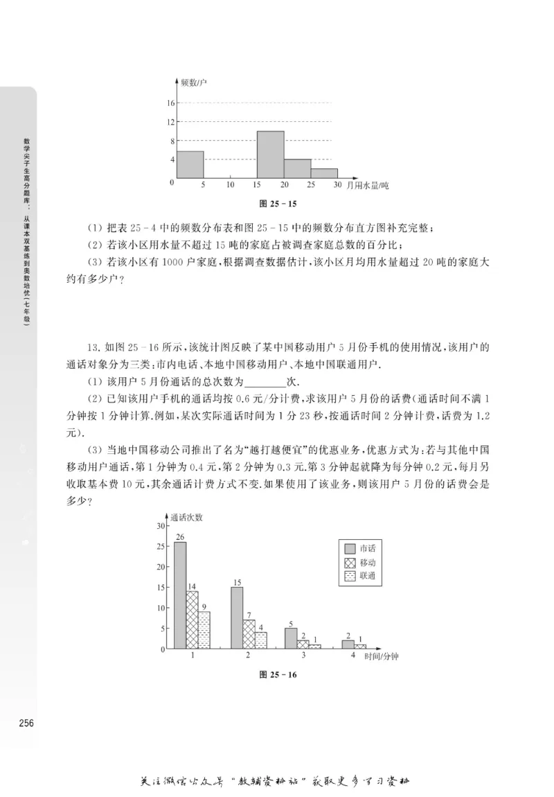 尖子生高分题库7年级_奥数专题合集_H007奥数类教辅汇总PDF_1~9年级尖子生高分题库