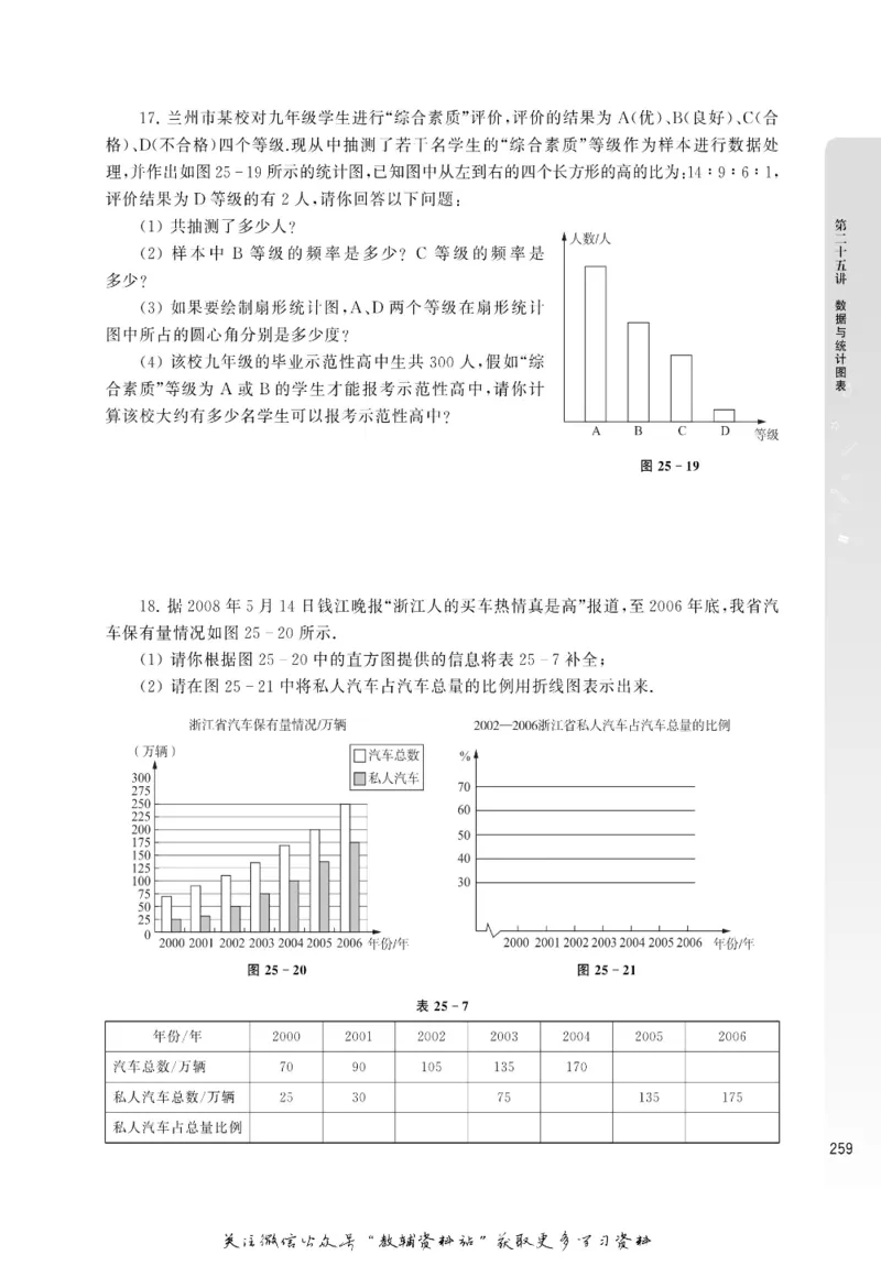 尖子生高分题库7年级_奥数专题合集_H007奥数类教辅汇总PDF_1~9年级尖子生高分题库