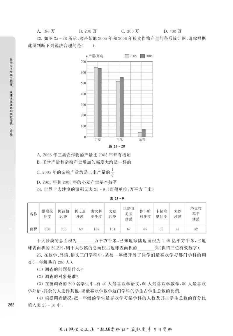尖子生高分题库7年级_奥数专题合集_H007奥数类教辅汇总PDF_1~9年级尖子生高分题库