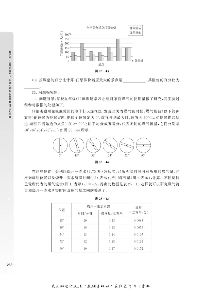 尖子生高分题库7年级_奥数专题合集_H007奥数类教辅汇总PDF_1~9年级尖子生高分题库