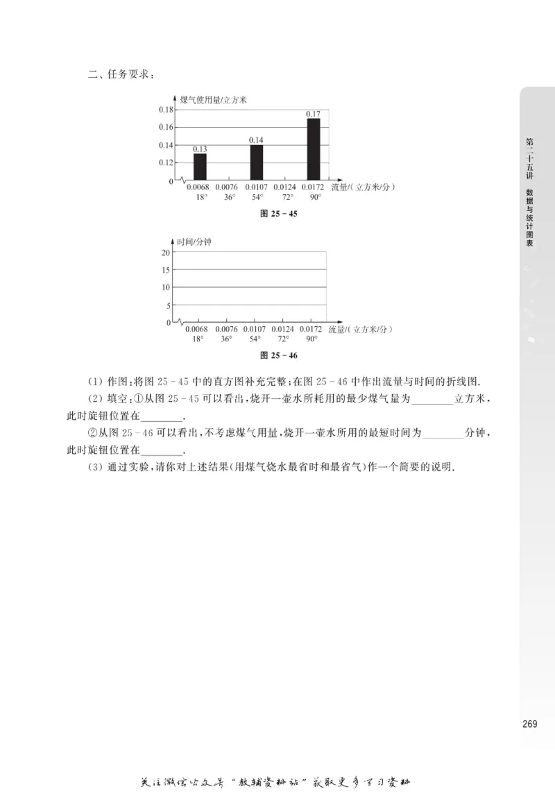 尖子生高分题库7年级_奥数专题合集_H007奥数类教辅汇总PDF_1~9年级尖子生高分题库