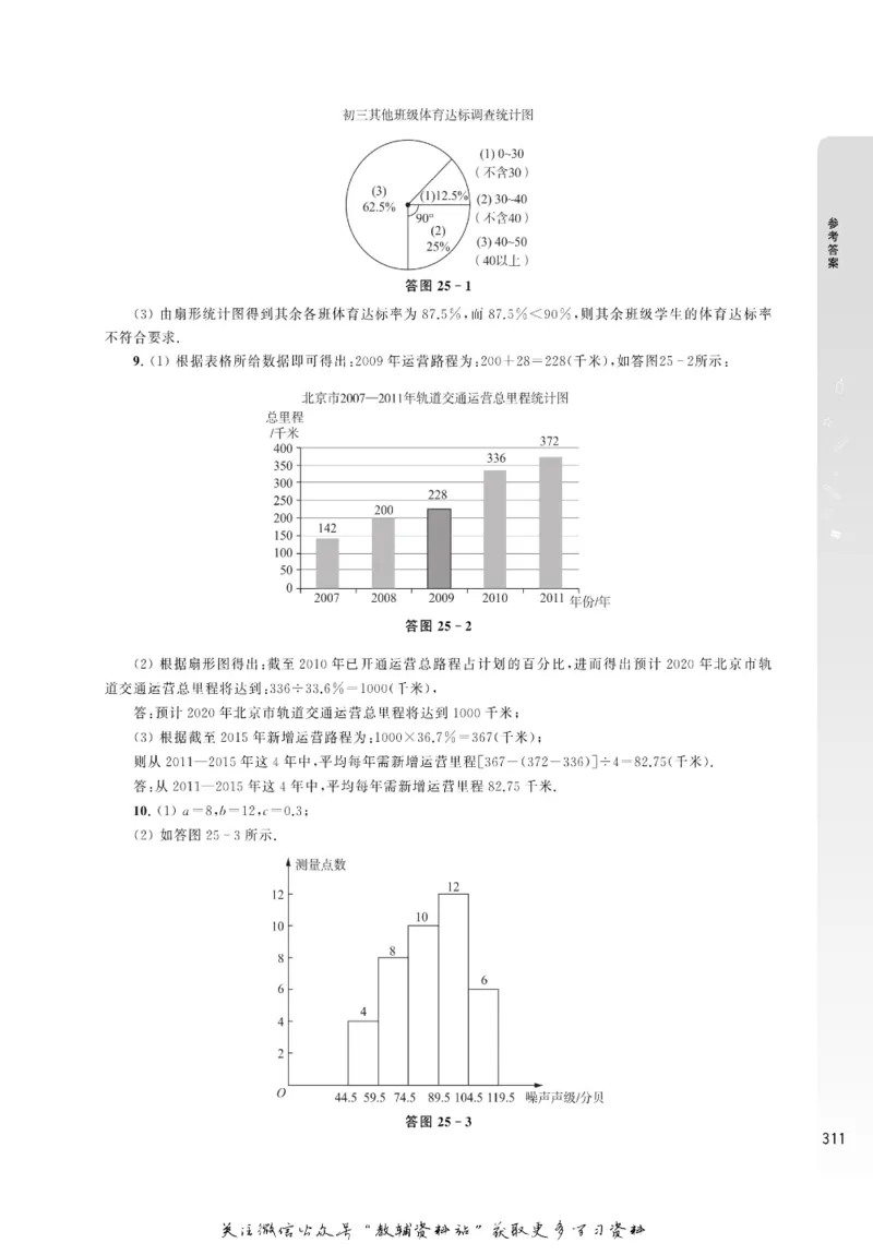 尖子生高分题库7年级_奥数专题合集_H007奥数类教辅汇总PDF_1~9年级尖子生高分题库