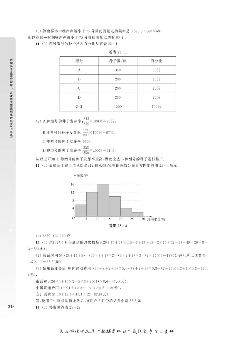 尖子生高分题库7年级_奥数专题合集_H007奥数类教辅汇总PDF_1~9年级尖子生高分题库