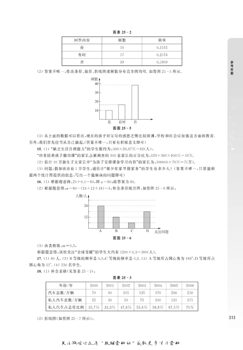 尖子生高分题库7年级_奥数专题合集_H007奥数类教辅汇总PDF_1~9年级尖子生高分题库