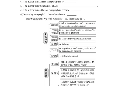 第1部分　专题1　第2讲　题型突破&mdash;&mdash;推理判断题_03高考英语_通用版（老高考）复习资料_2023年复习资料_二轮复习_2023年高考英语二轮复习讲义+课件（全国版）_学生版