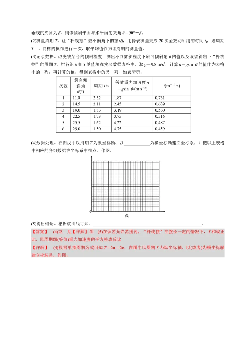 第16讲机械振动机械波三大题型（举一反三）（解析版）_03高考英语_2025年新高考资料_二轮复习_01高考语文等多个文件_备战2025年高考物理举一反三系列（新高考通用）