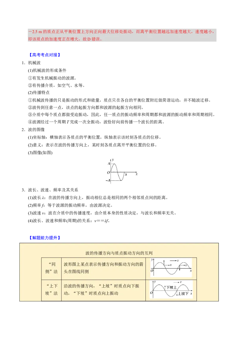 第16讲机械振动机械波三大题型（举一反三）（解析版）_03高考英语_2025年新高考资料_二轮复习_01高考语文等多个文件_备战2025年高考物理举一反三系列（新高考通用）