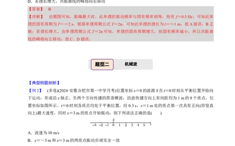 第16讲机械振动机械波三大题型（举一反三）（解析版）_03高考英语_2025年新高考资料_二轮复习_01高考语文等多个文件_备战2025年高考物理举一反三系列（新高考通用）