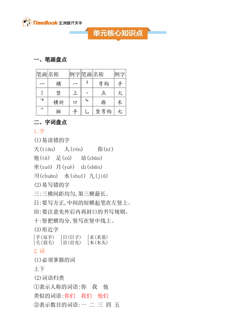 第一单元核心知识点_25秋1-6年级语文上册课件教案_25秋统编版语文一年级上册_统编版语文一年级上册教学资源包（25秋七彩课堂）_1.第一单元_单元复习_第一单元知识小结