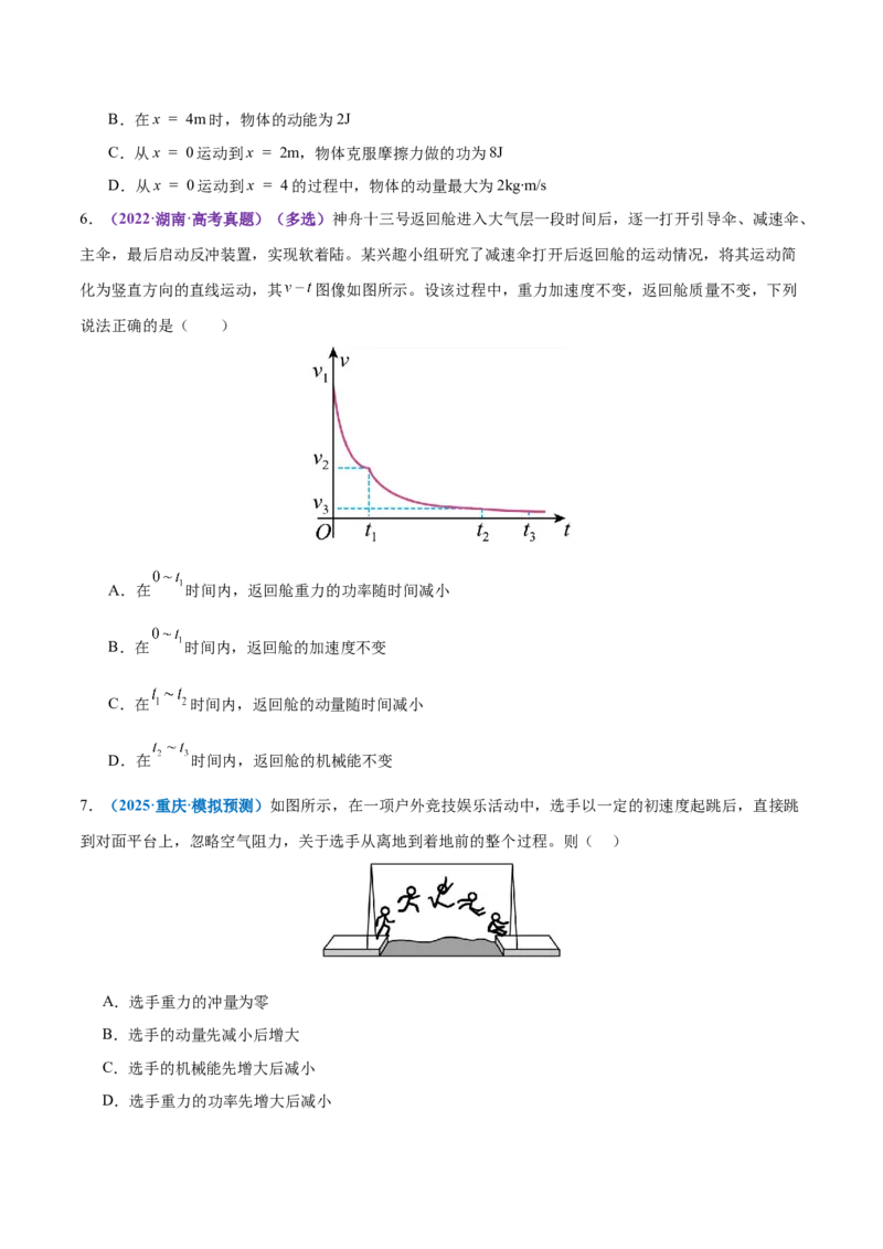 专题07动量定理动量守恒定律（练习）（原卷版）_04高考物理_2025年新高考资料_二轮复习_上好课2025年高考物理二轮复习讲练测（新高考通用）3381829