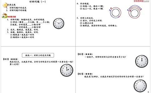 时钟问题（一）_奥数专题合集_H004五年级奥数年卡竞赛班60讲张新刚mp4+pdf_第35讲时钟问题（一）