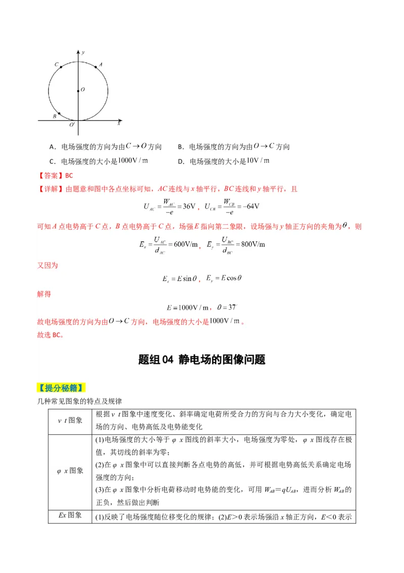 专题04静电场的性质(解析版)_04高考物理_2025年新高考资料_二轮复习_2025年高考物理二轮热点题型归纳与变式演练（新高考通用）339880232