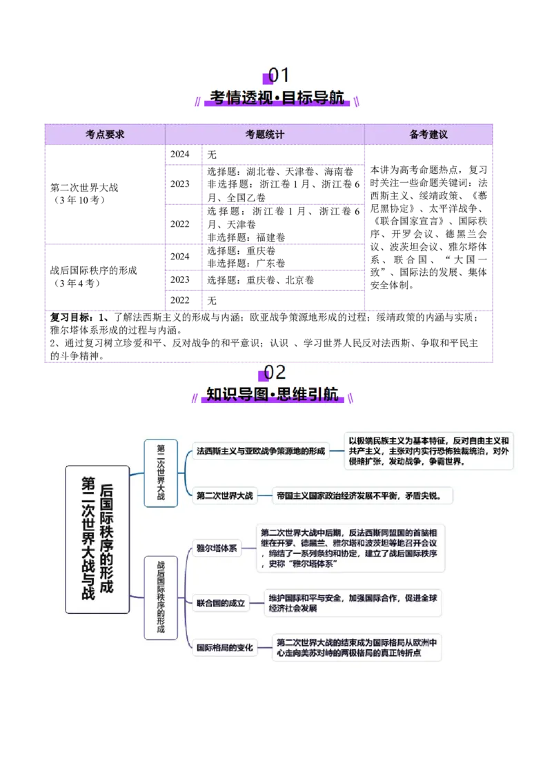 第30讲第二次世界大战与战后国际秩序的形成（讲义）（原卷版）_07高考历史_2025年新高考资料_一轮复习_2025年高考历史一轮复习讲练测（新教材新高考）（完结）_讲义+练习