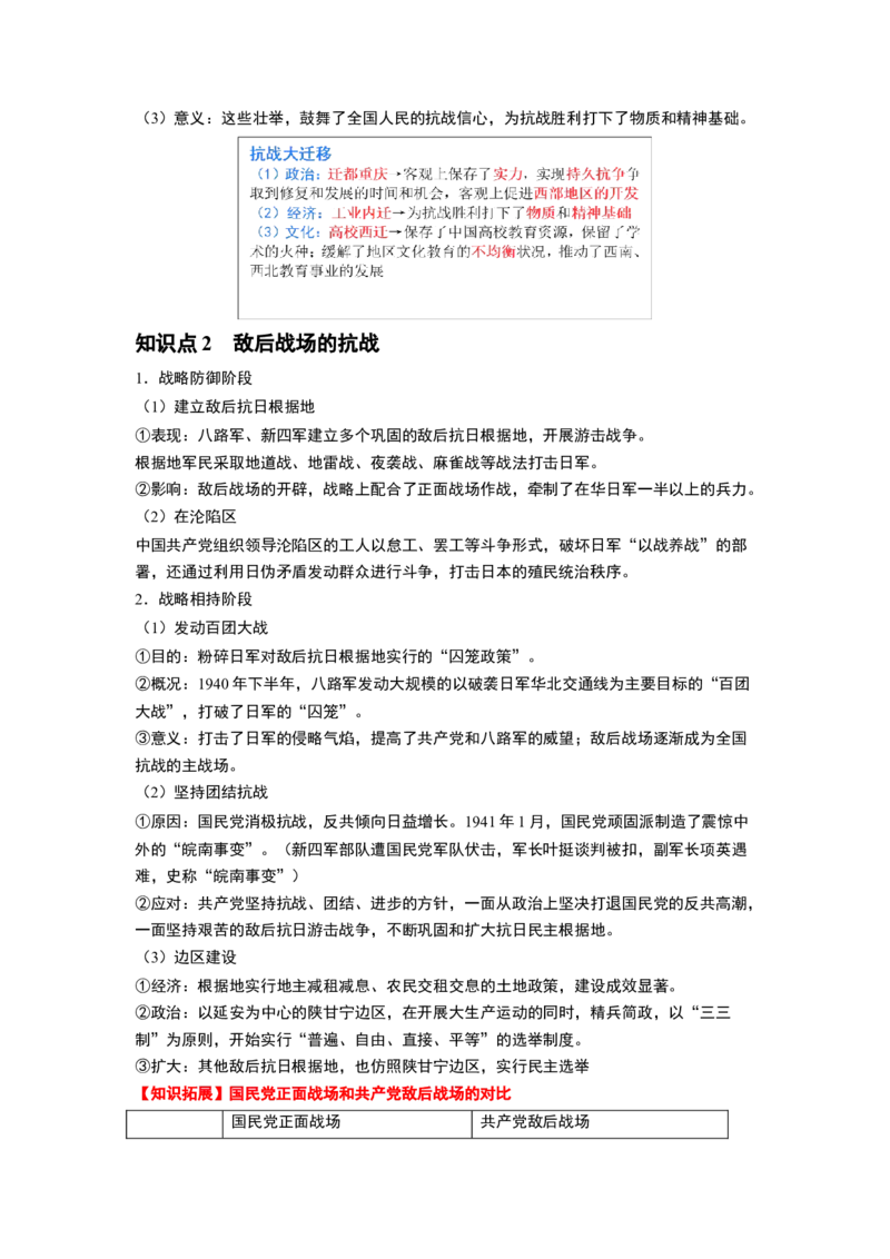 第20讲中华民族的抗日战争（原卷版）_07高考历史_新高考复习资料_2024年新高考复习资料_一轮复习资料_完2024年高考历史一轮复习讲练测(课件+讲义+练习)（新高考）_讲义+练习_915