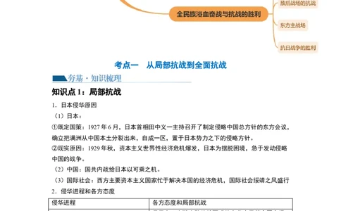 第20讲中华民族的抗日战争（原卷版）_07高考历史_新高考复习资料_2024年新高考复习资料_一轮复习资料_完2024年高考历史一轮复习讲练测(课件+讲义+练习)（新高考）_讲义+练习_915