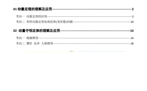 专题07动量定理动量守恒定律（练习）（解析版）_04高考物理_新高考复习资料_2024新高考复习资料_二轮复习资料_2024年高考物理二轮复习讲练测（新教材新高考）_教师版（含答案解析）