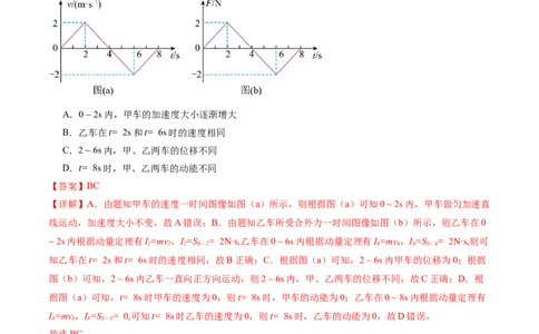 专题07动量定理动量守恒定律（练习）（解析版）_04高考物理_新高考复习资料_2024新高考复习资料_二轮复习资料_2024年高考物理二轮复习讲练测（新教材新高考）_教师版（含答案解析）
