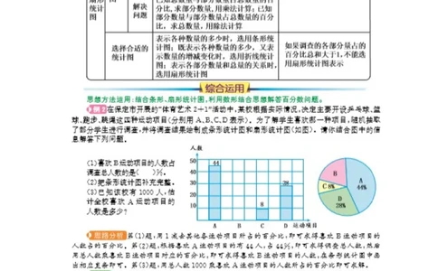 第七单元总结_小学1-6年级常用的上册资源汇总_六年级上册资料(1)_七彩课堂人教版数学六年级上册教学资源包_第七单元扇形统计图_单元资料汇总_单元复习_知识清单
