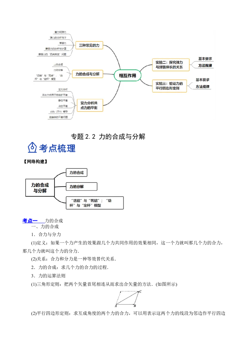 2.2力的合成与分解（讲）--2023年高考物理一轮复习讲练测（全国通用）（解析版）_04高考物理_通用版（老高考）复习资料_2023年复习资料_一轮复习